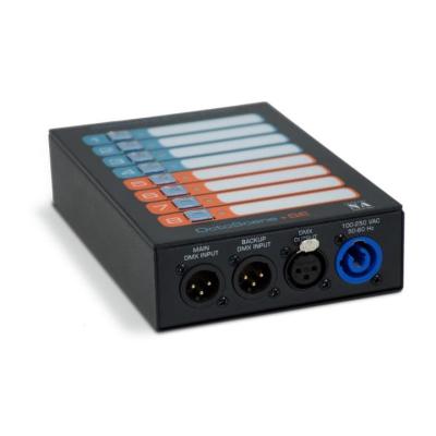 NA Company OctoScene + SE (custom) 